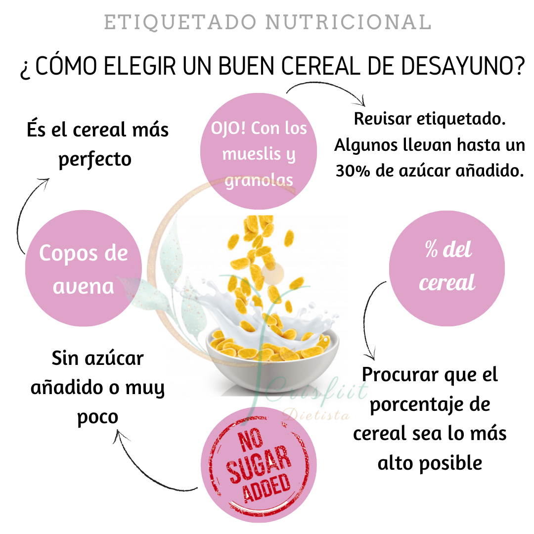 Cómo elegir un buen cereal de desayuno