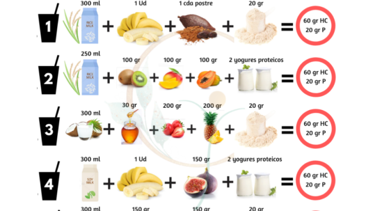 Receta de 10 recoverys caseros